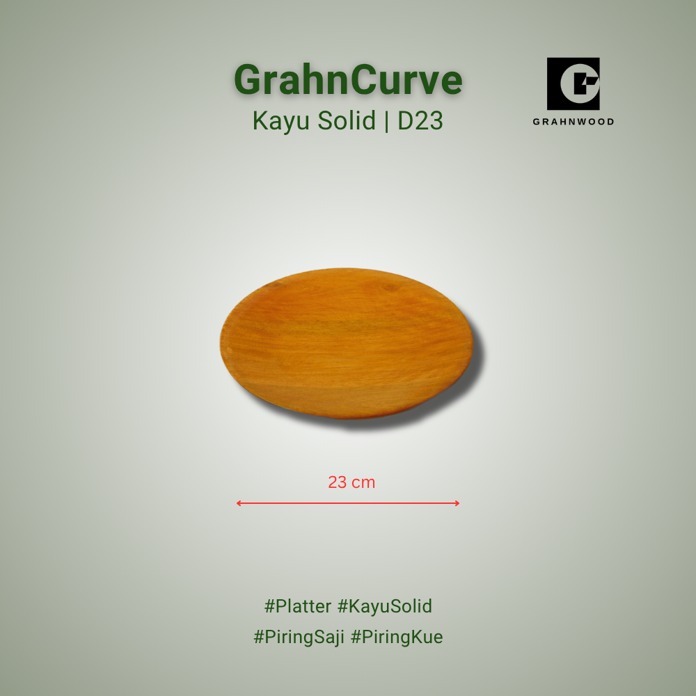 GrahnCurve - Gambar 2